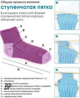 Как начать пятку носка