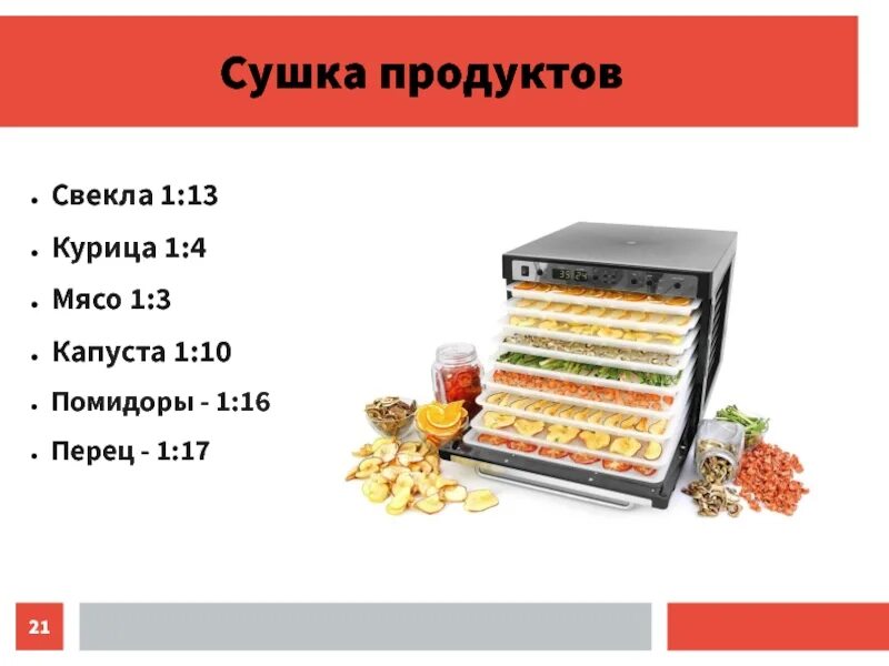 Сушка пищевых продуктов. Продукты для сушки. Питание на сушке. Список продуктов на сушке.