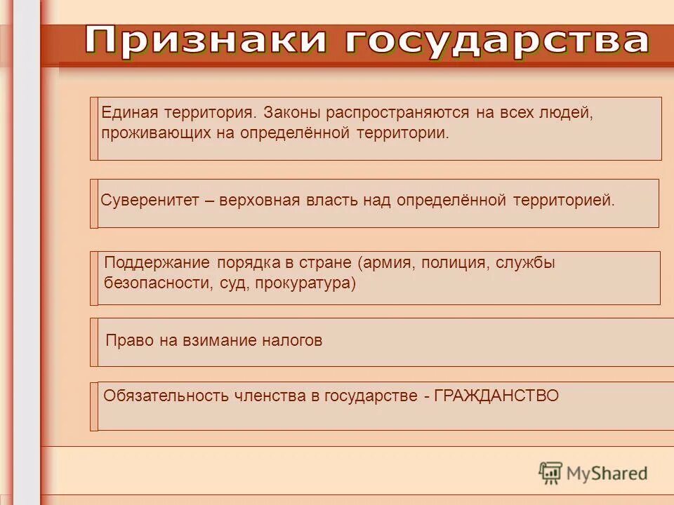 Суверенитет наличие определенной территории приоритет. Единая территория это признак государства. верховная власть. власть на территории. государство это верховная власть на территории.