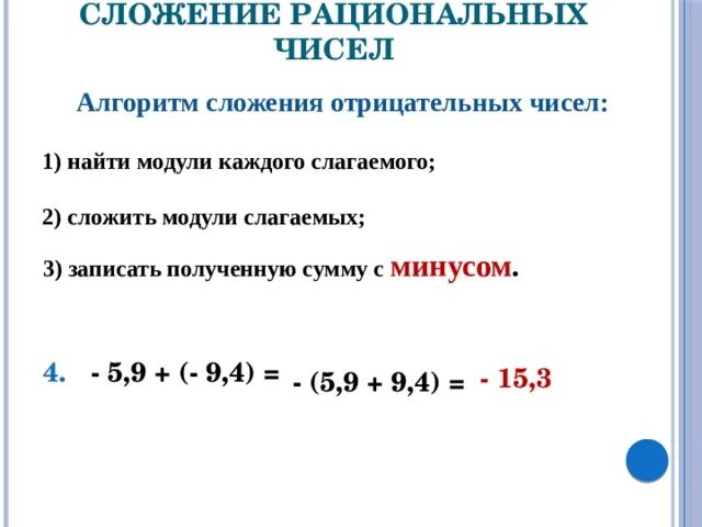 Правило сложения рациональных чисел 6 класс