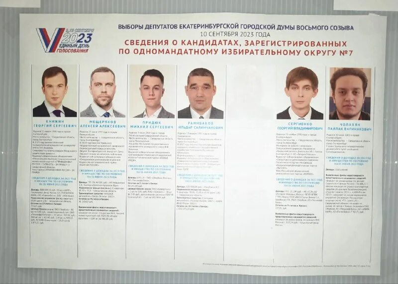 Информ уик выборы 2025. Выборы кандидаты. выборы плакаты кандидатов. выборы 2025 кандидаты. семён матхеев улан-удэ.