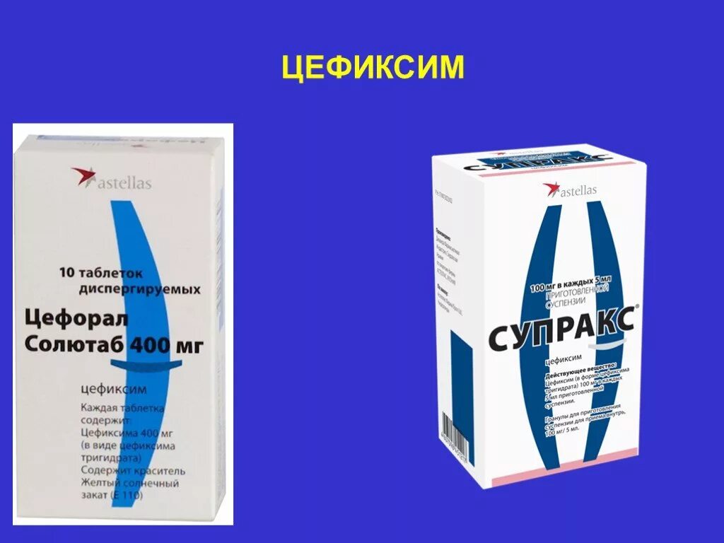 Купить супракс солютаб 400. Цефиксим 400 мг суспензия. Цефиксим 500 мг. Цефиксим Супракс солютаб 400. Антибиотик солютаб 400 мг.