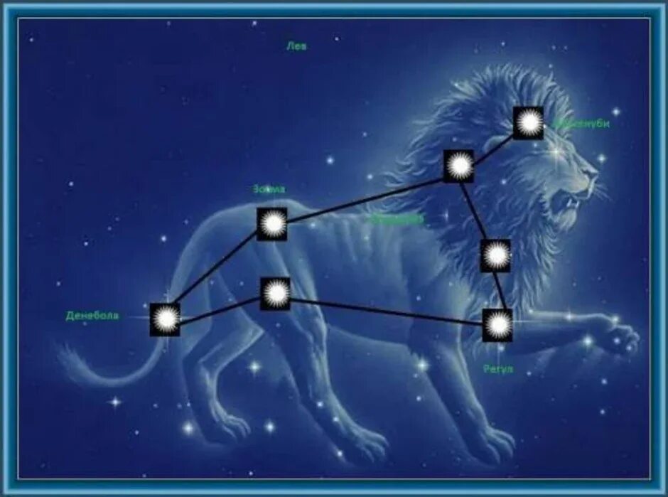 Созвездие Лев схема. Основные звезды созвездия Льва. Макет созвездия Льва.