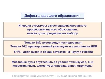 Высокий дефект