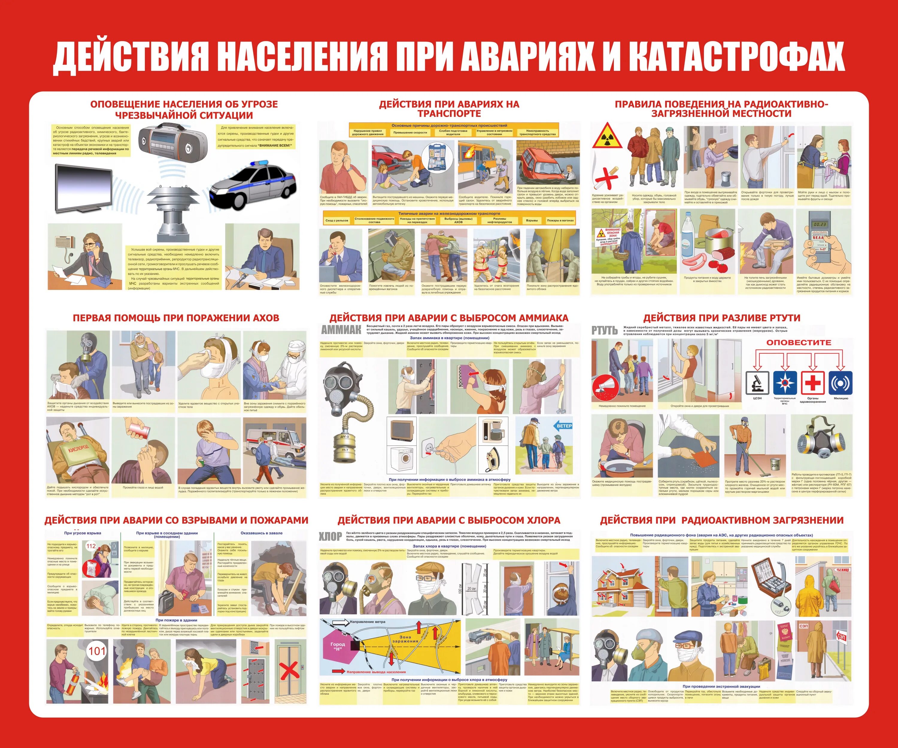 Действия населения в чрезвычайных ситуациях. Действия населения при авариях и катастрофах. Действия населения при авариях. Действия при аварии. Действия населения при авариях.