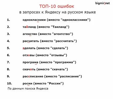 Найти трудные слова в тексте