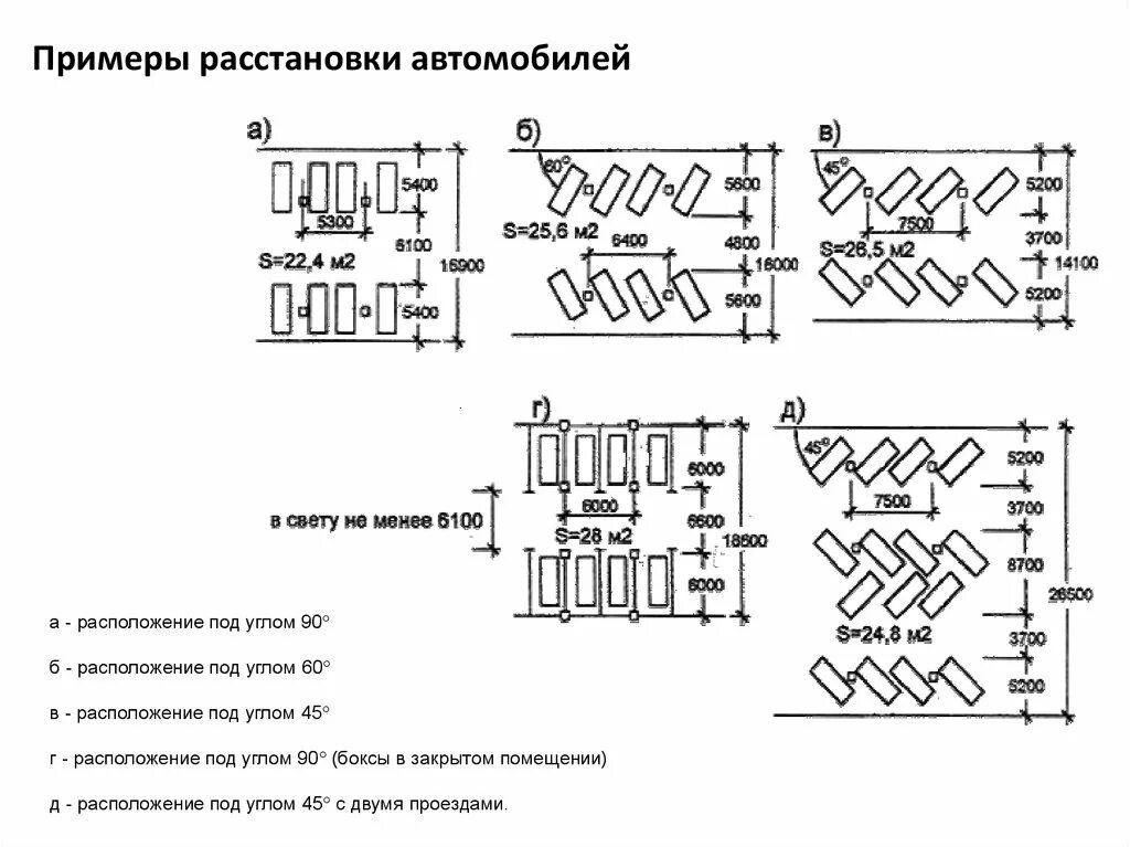 Схема разметки автостоянок. Ширина парковочного места для легкового автомобиля ГОСТ. Пособие к МГСН 5.01.94 стоянки легковых автомобилей. Схема разметки парковочных мест. Нормы машиноместа на парковке