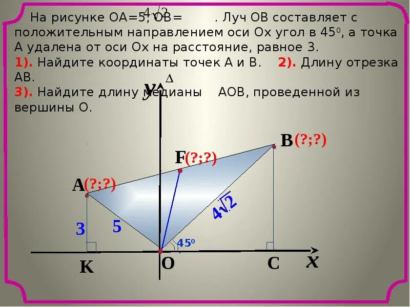 Лучи оа ов