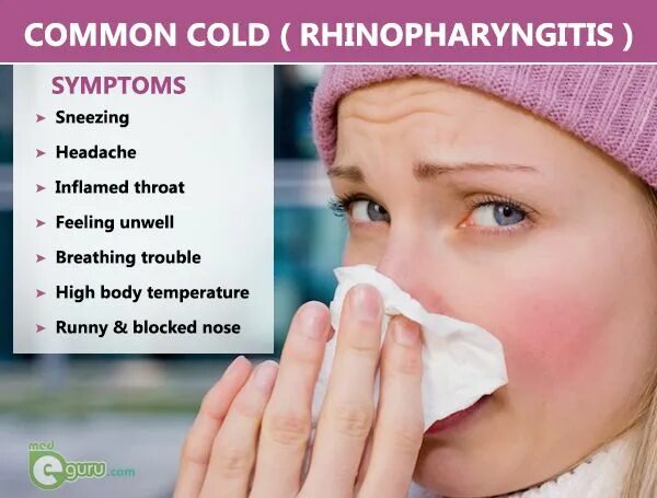 Symptoms of Cold. Common Cold Symptoms. Common Cold Viius. Common cold