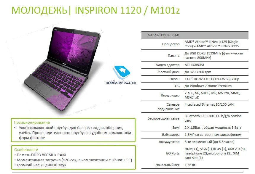 Дать характеристику z 6