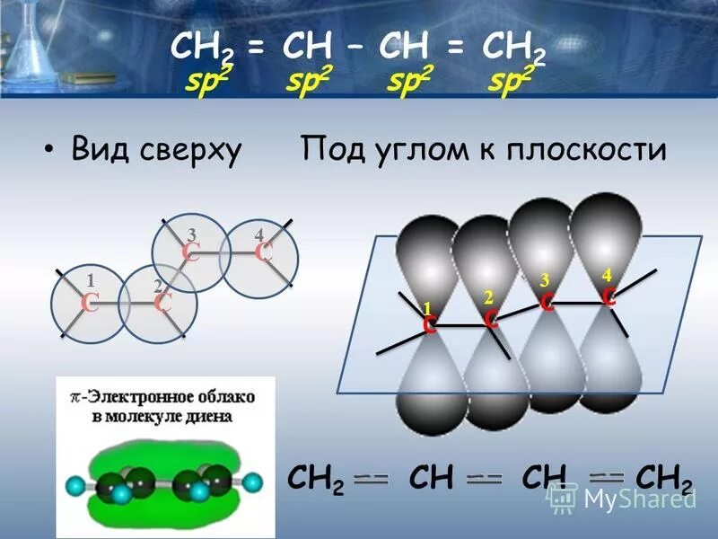 Две связи содержатся в молекуле. Перекрывание орбиталей пи связей. Связи в молекуле алкенов. Две связи содержатся в молекуле. Электронное и пространственное строение алкадиенов.
