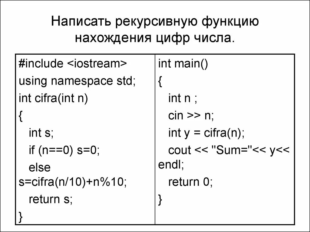 Рекурсивная функция c++. Рекурсивные функции в си. Рекурсивная функция пример. Функция которая вычисляет количество цифр числа.