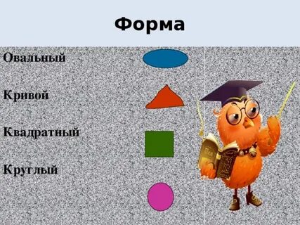 Почему квадратное круглое