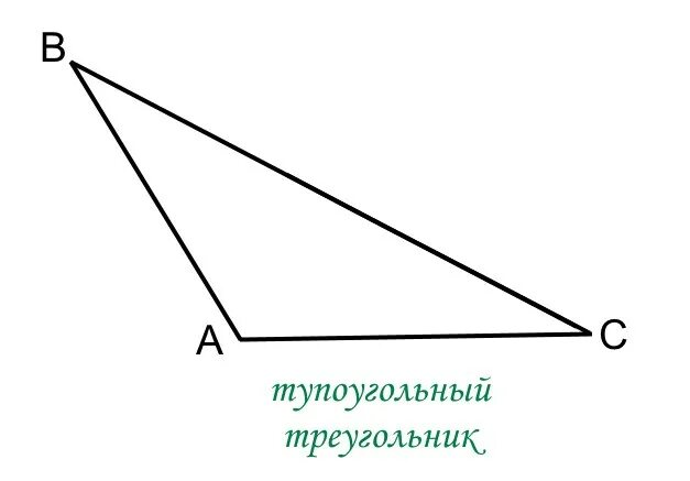 Чертеж тупоугольного треугольника. Тупоугольный треугольник тупоугольный треугольник. Разносторонний тупоугольный треугольник. Туао угольный треугольник. Равнобедренный тупоугольный треугольник.