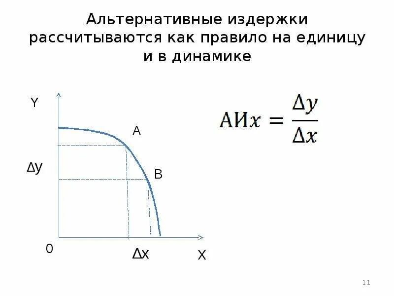 Издержки альтернативных возможностей. Альтернативные издержки на производства единицы продукции. Альтернативные издержки производства блага измеряются. Понятие альтернативных издержек. Альтернативные затраты.