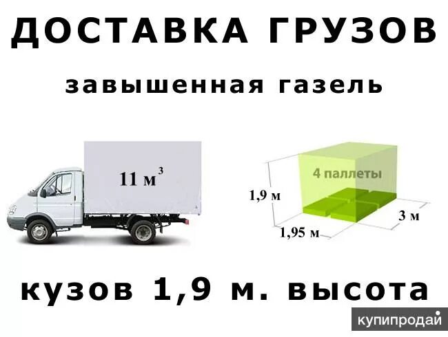 Грузовое такси за км. Грузовое такси за км. Газель сыктывкар. 5 тонны. Грузовое такси за км.