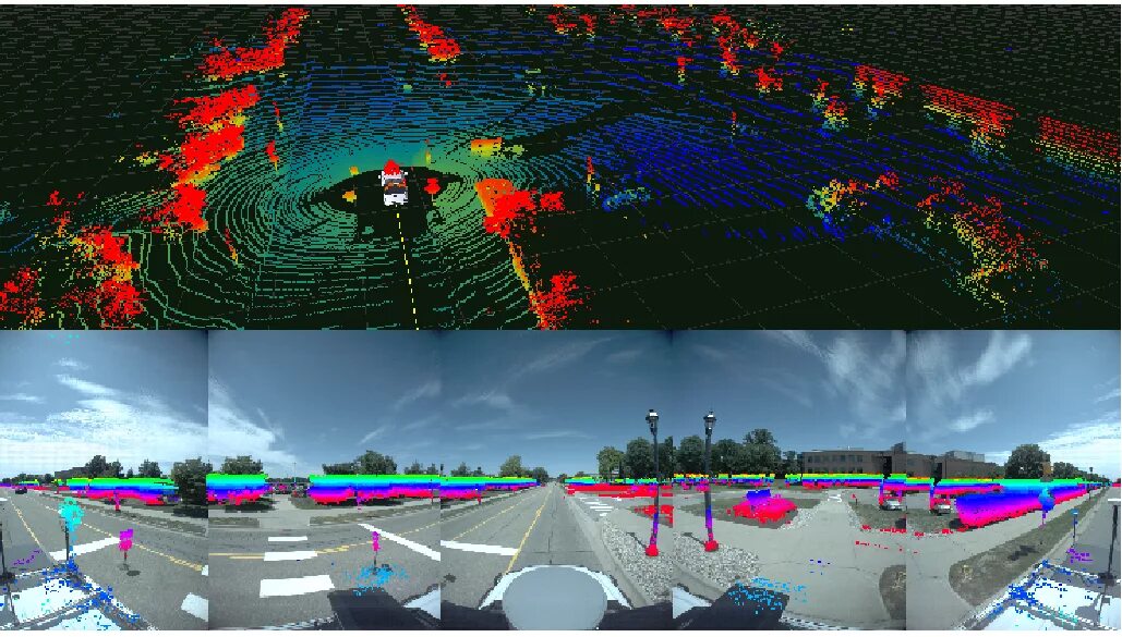 Лидар сенсор. Lidar сканер. Лазерный локатор лидар. Lidar что это в айфон. Как проверить лидар.