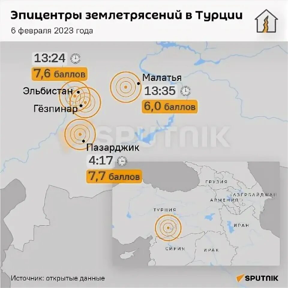 Канал спутник ближнее зарубежье