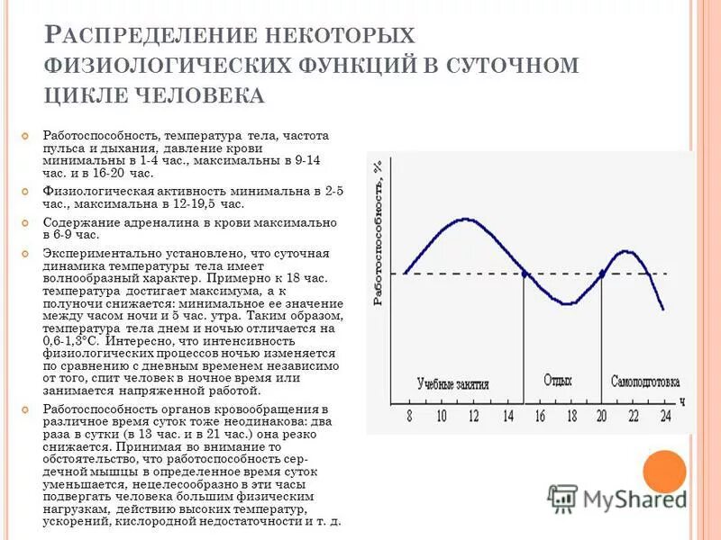 Содержания и некоторым изменением