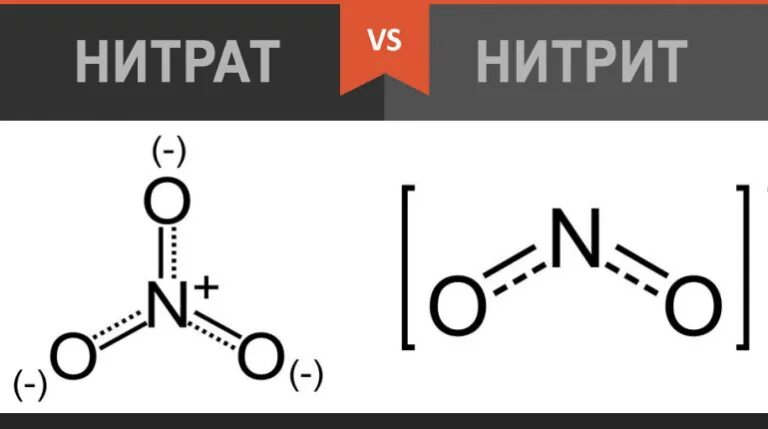 Нитраты нитриты формулы