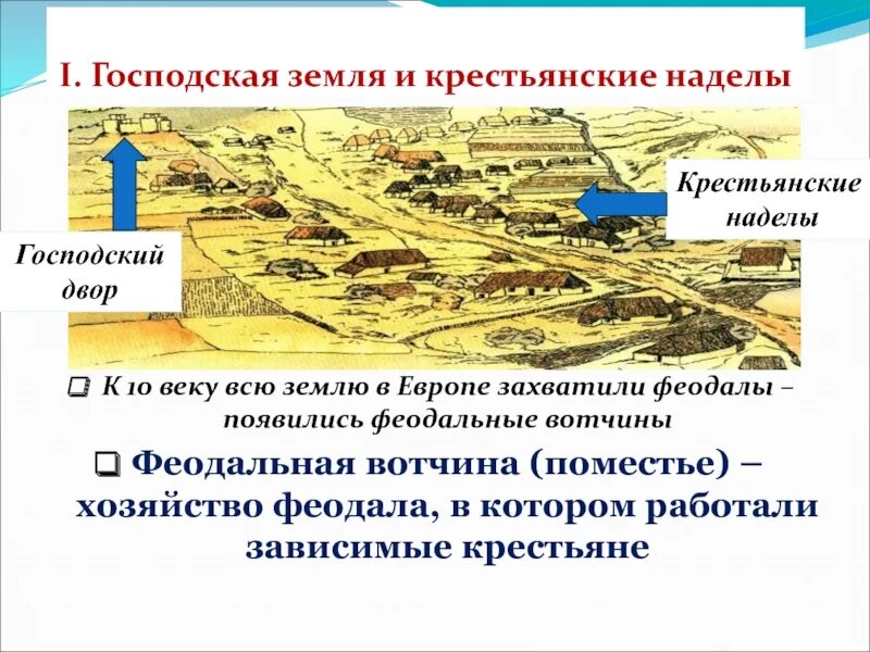 Определение термина поместье. Господская земля и крестьянские наделы 6 класс. средневековая деревня господские и крестьянские наделы. феодальная вотчина. феодальное поместье. господский двор.