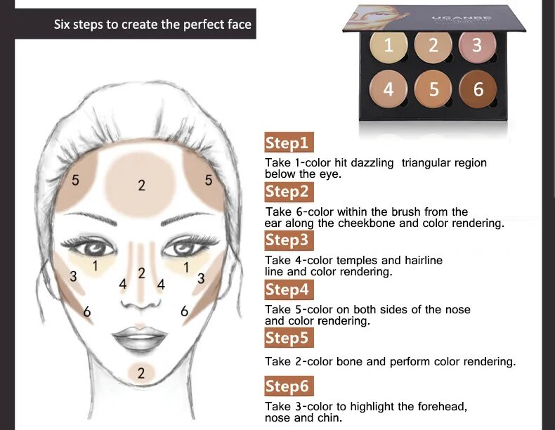 Макияж скульптурирование лица. Схема нанесения корректоров на лицо. Зоны нанесения хайлайтера на лицо. Контуринг скул. Консилер для лица схема нанесения.