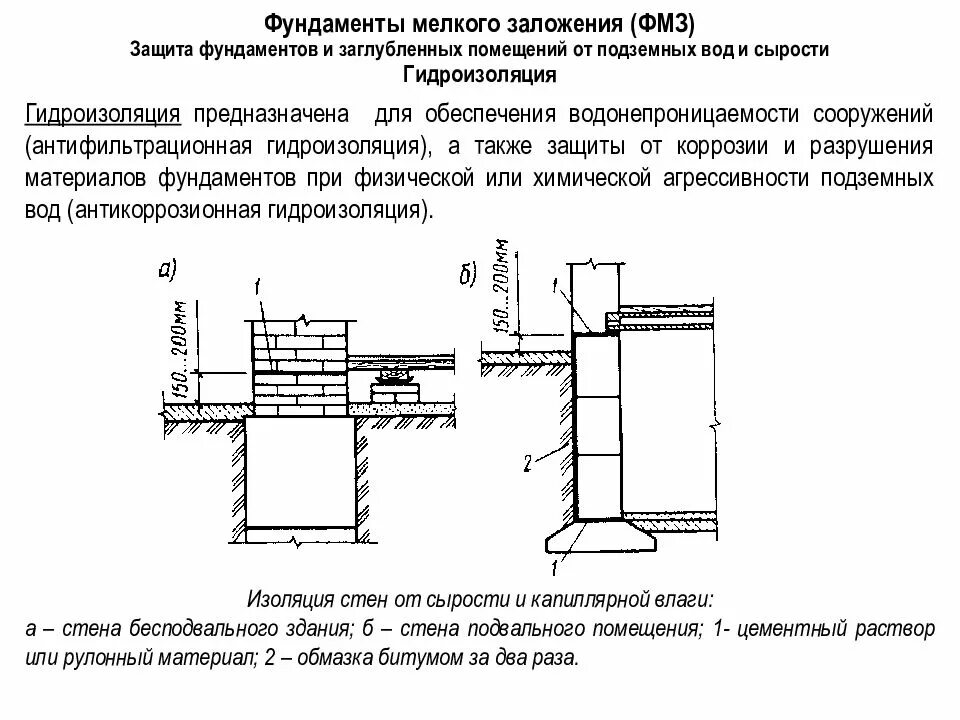 Расчет глубины фундамента