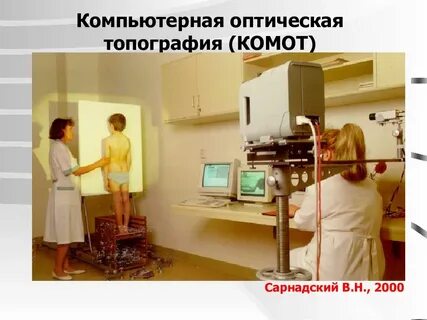 Оптическая топография