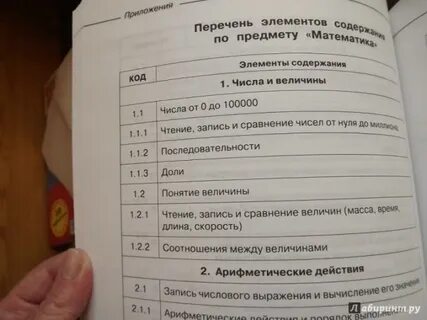 Впр мошнина 4 класс