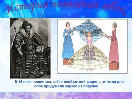 История юбки 7 класс