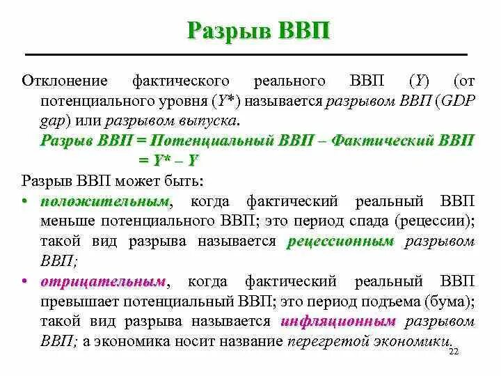 Формулы фактического и реального ВВП. Величина фактического ВВП. Величина разрыва ВВП формула. Разрыв ВВП.