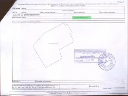 Егрн координаты