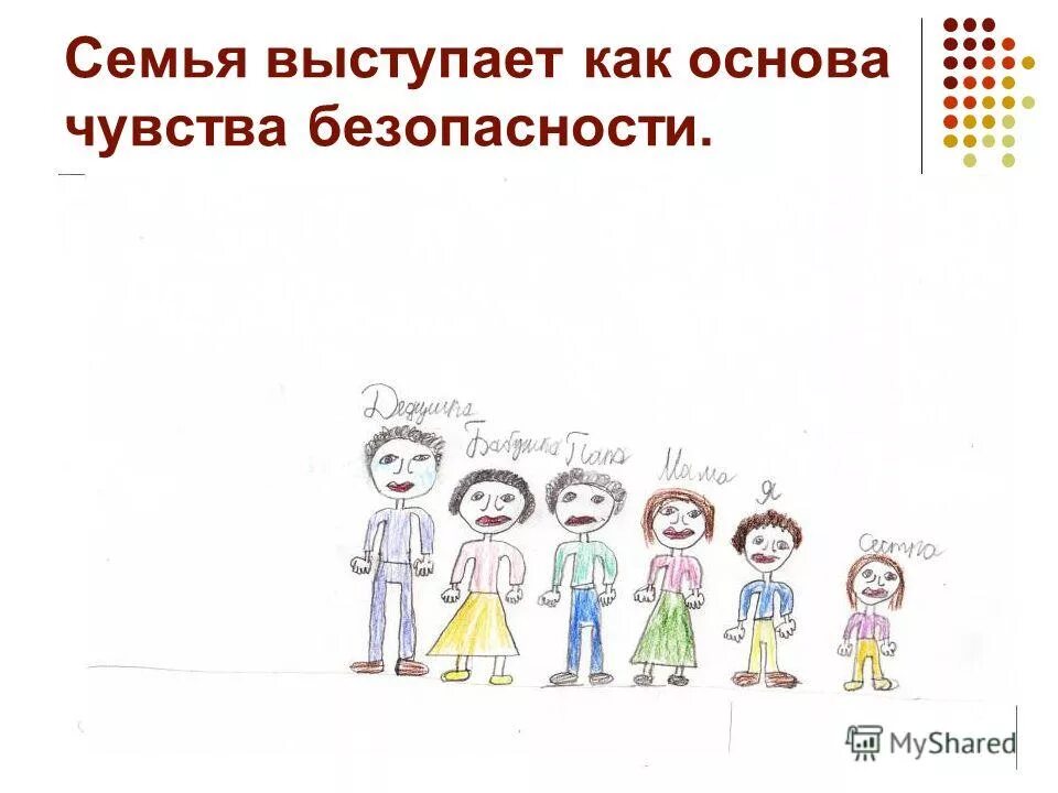 Выступление семья и дети. Потакание желаниям. Воспитание в семье. Родители и дети. Воспитание в семье.