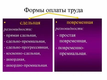 Сдельная зарплата это постоянные или переменные