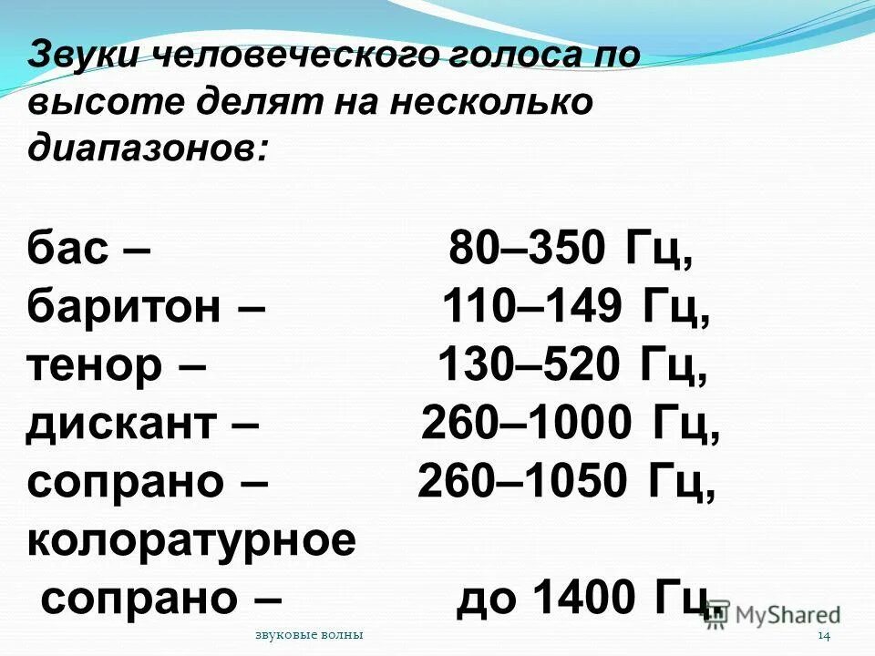 звуковые диапазоны человеческого. звуковые диапазоны человеческого. звуковые диапазоны человеческого. диапазон звуковых частот. звуковые диапазоны человеческого.