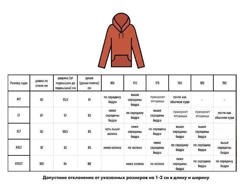 Размер одежды кофта. Таблица размеров мужской толстовки турецкой. Размерная таблица худи 2xl. Размерный ряд XL -52 худи. 2xl мужской размер худи.