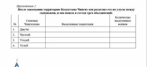 Почему его не делили между всеми сыновьями