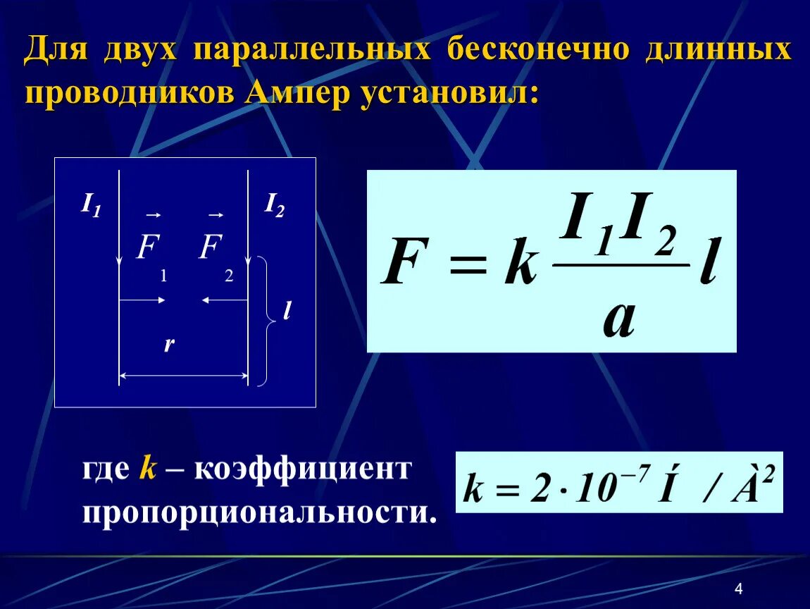 Ампер взаимодействие проводников с током. Сила взаимодействия параллельных токов формула. Закон Ампера для параллельных проводников. Взаимодействие проводников с током формула. Формула взаимодействия параллельных проводников.