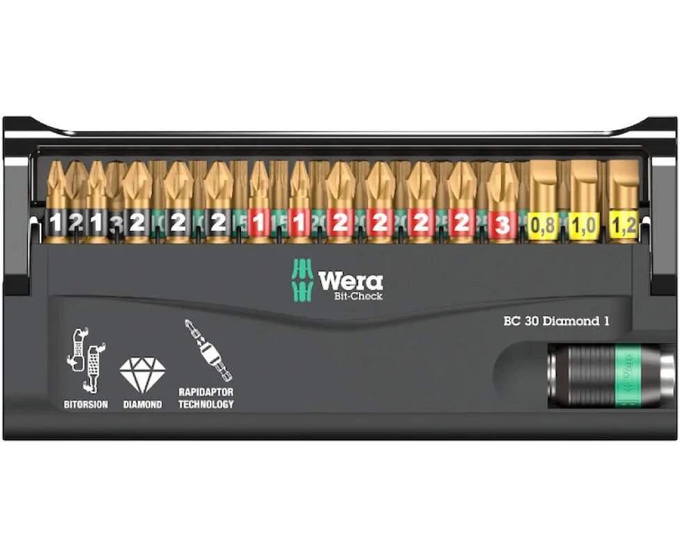 Набор бит wera. Torx pz ph. отвертки ph pz отличия. биты wera. набор wera.