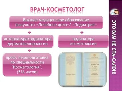 Какое образование нужно чтобы работать косметологом