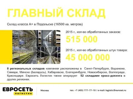 Работа в подольском районе свежие