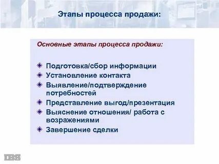 Этапы процесса продаж