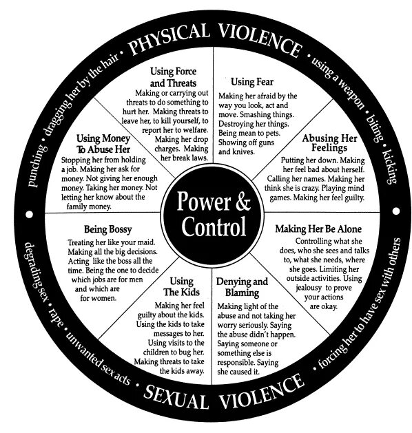 Being used or denied. Being used or denied. Access is denied. Being used or denied. Access denied перевод.