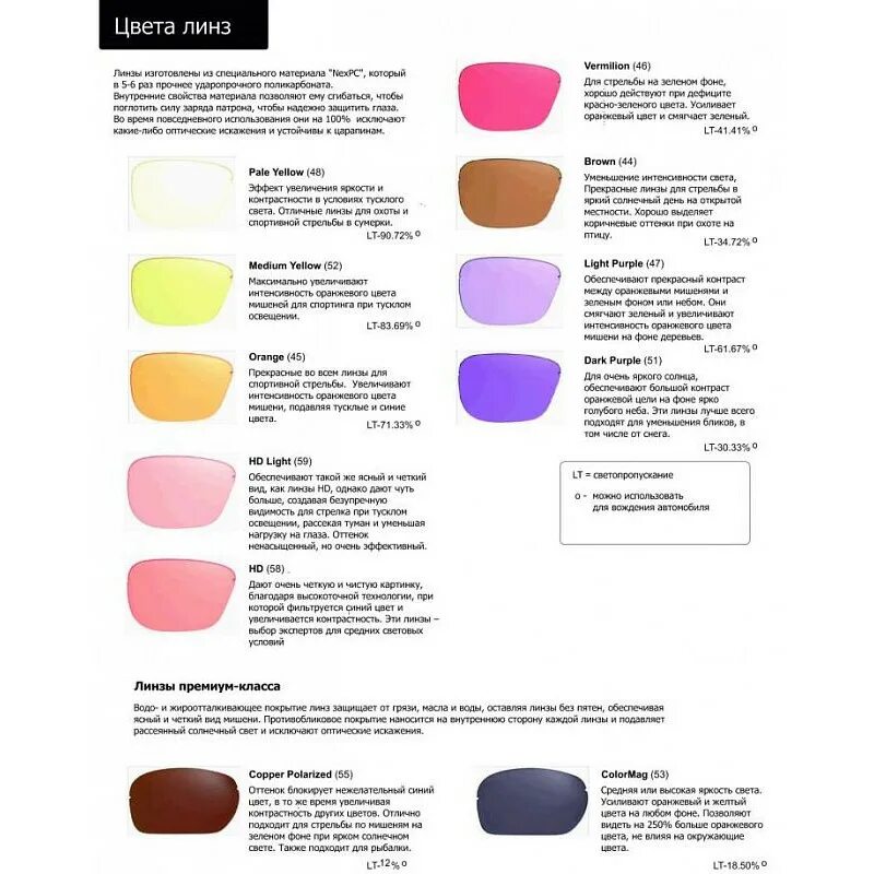 Серые фотохромные линзы. Какого цвета линзы для очков лучше. Фотохромные очковые линзы. Какого цвета линзы для очков лучше. Фотохромные линзы айкрафт.