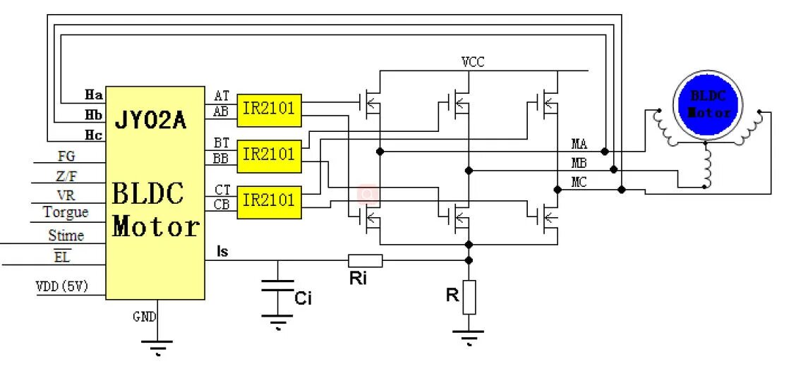 Драйвер bldc двигателя. 3 phase bldc motor. bldc motor driver ic. bldc controller схема. схема контроллера bldc мотора.