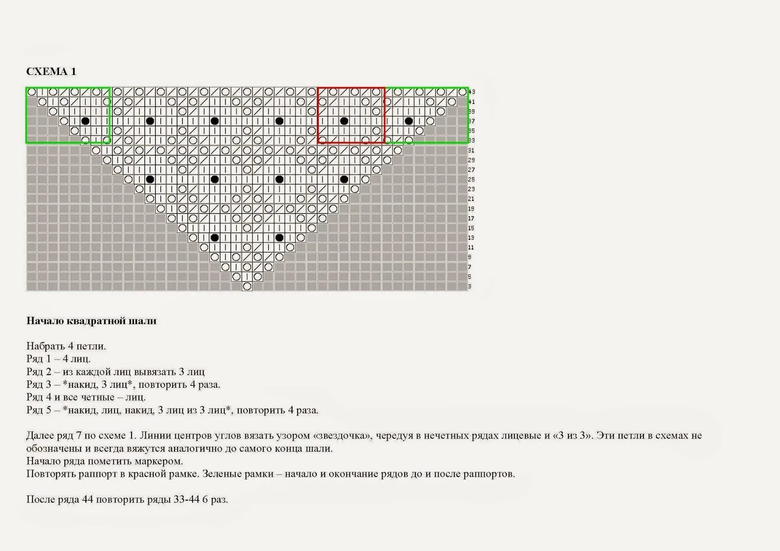 Шаль квадратная спицами схема. Ажурная шаль спицами схема и описание. Шаль квадратная спицами схема. Вязание шалей спицами со схемами и описанием для начинающих. Шаль фишю крючком со схемой.