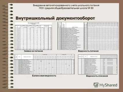Что такое школьный учет