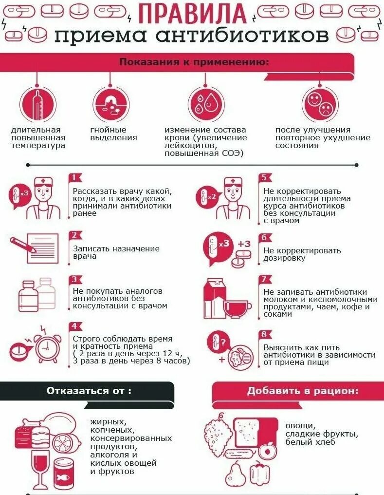 Можно ли пить через день