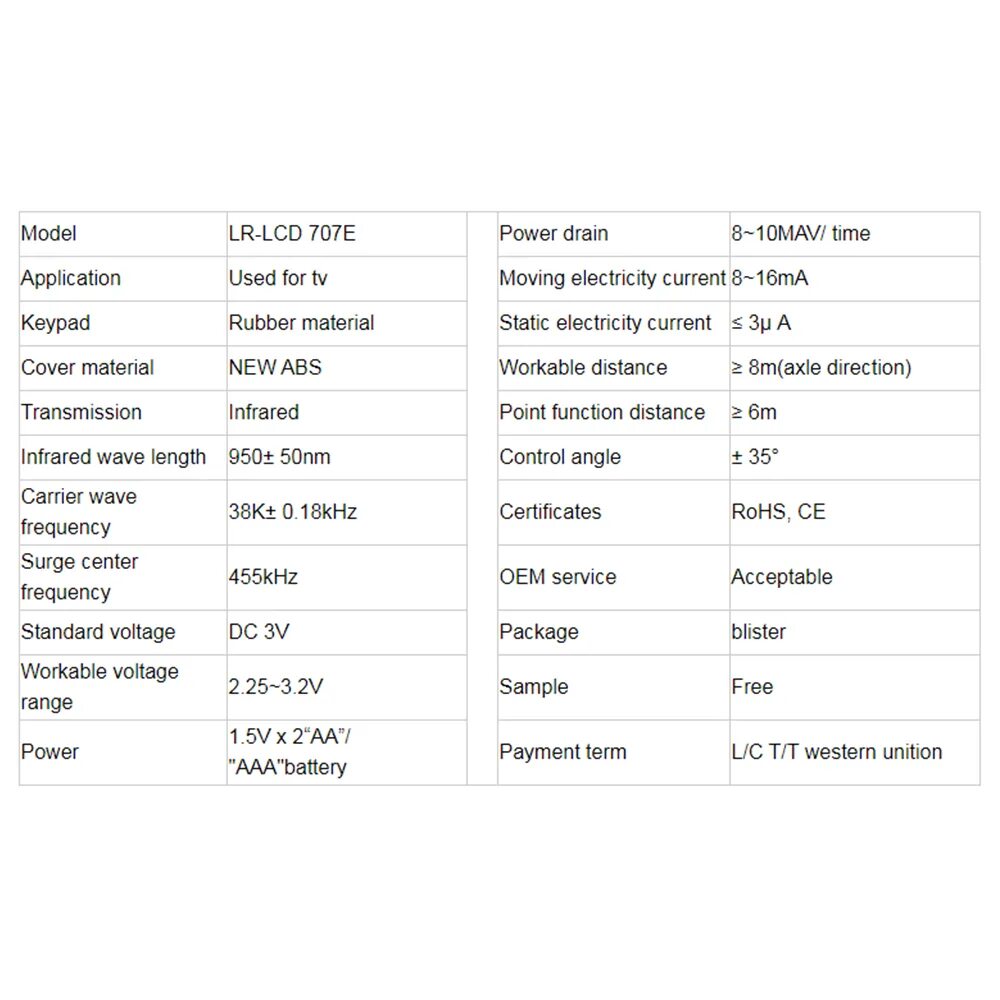 Пульт lr-lcd-707e. Пульт универсальный тв lr-lcd707e. Пульт универсальный rexant 38-0011 rx-707e. Пульт rexant rx-707e. Пду universal орбита ot-dvc28.