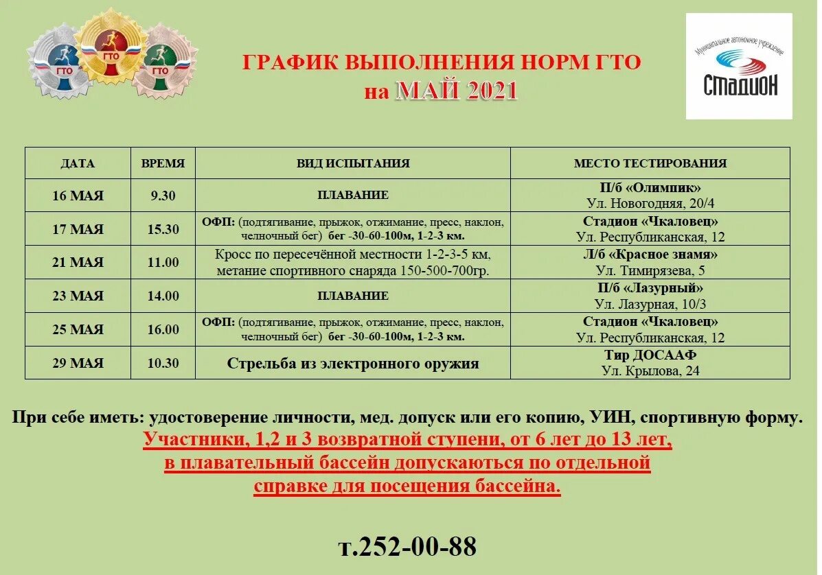 Программа отдых для каждого 2024. График выполнение нормативов. График выполнения ГТО. ГТО нормативы. ГТО нормативы 2023.